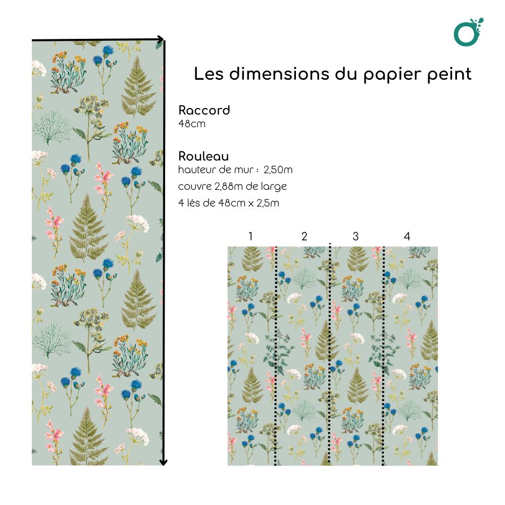 Algo "Royal Botany" Wallpaper - 5 strips - soothing sea green