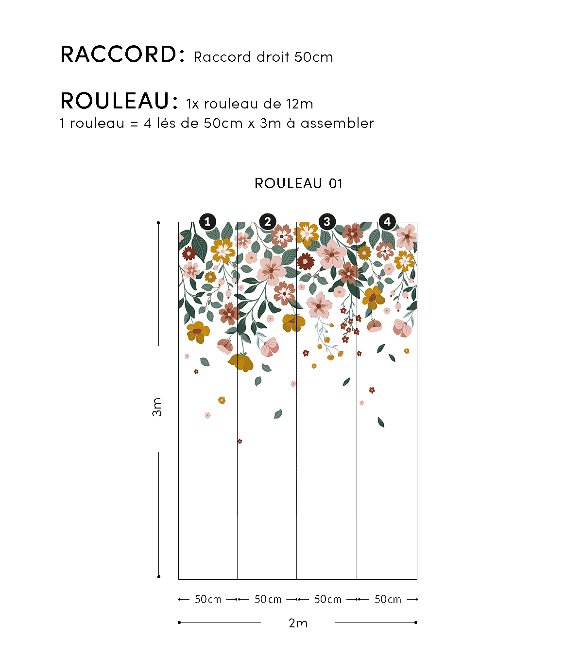 CAPUCINE - Papier peint panoramique - Délicatesse