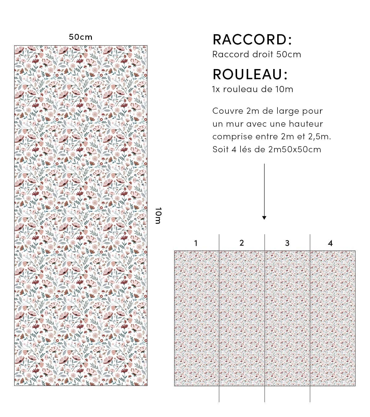 OCEAN FIELD - Papier peint enfant - Motif fleurs de l'océan