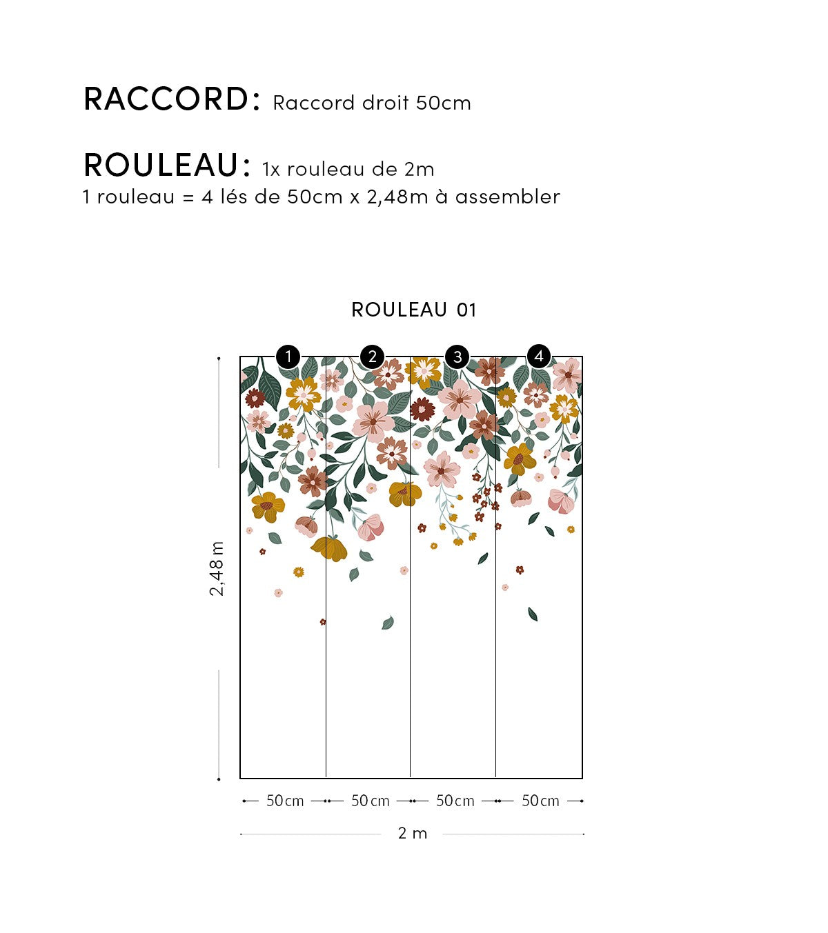 CAPUCINE - Papier peint panoramique - Délicatesse
