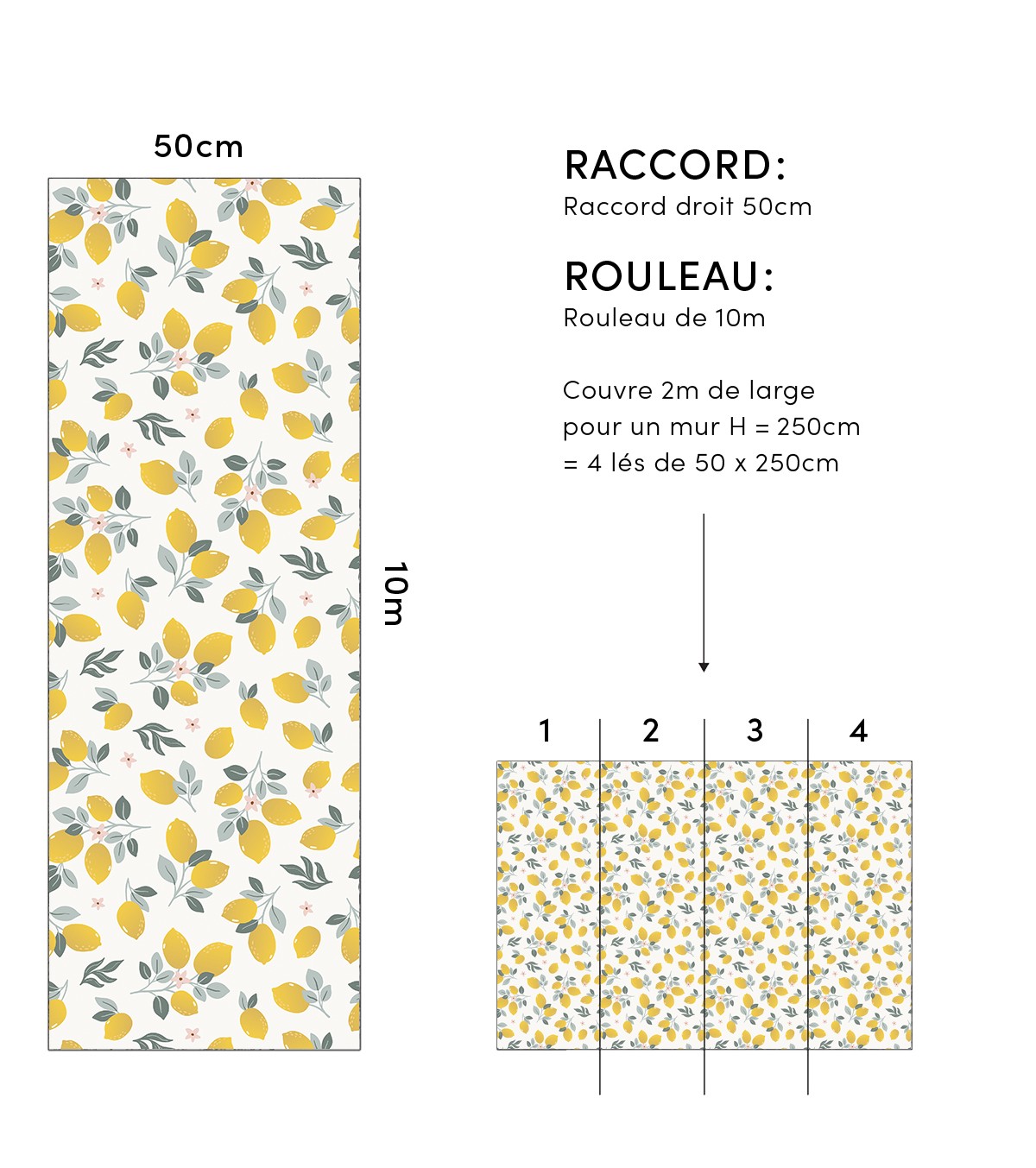 LOUISE - Papier peint enfant - Motif citrons