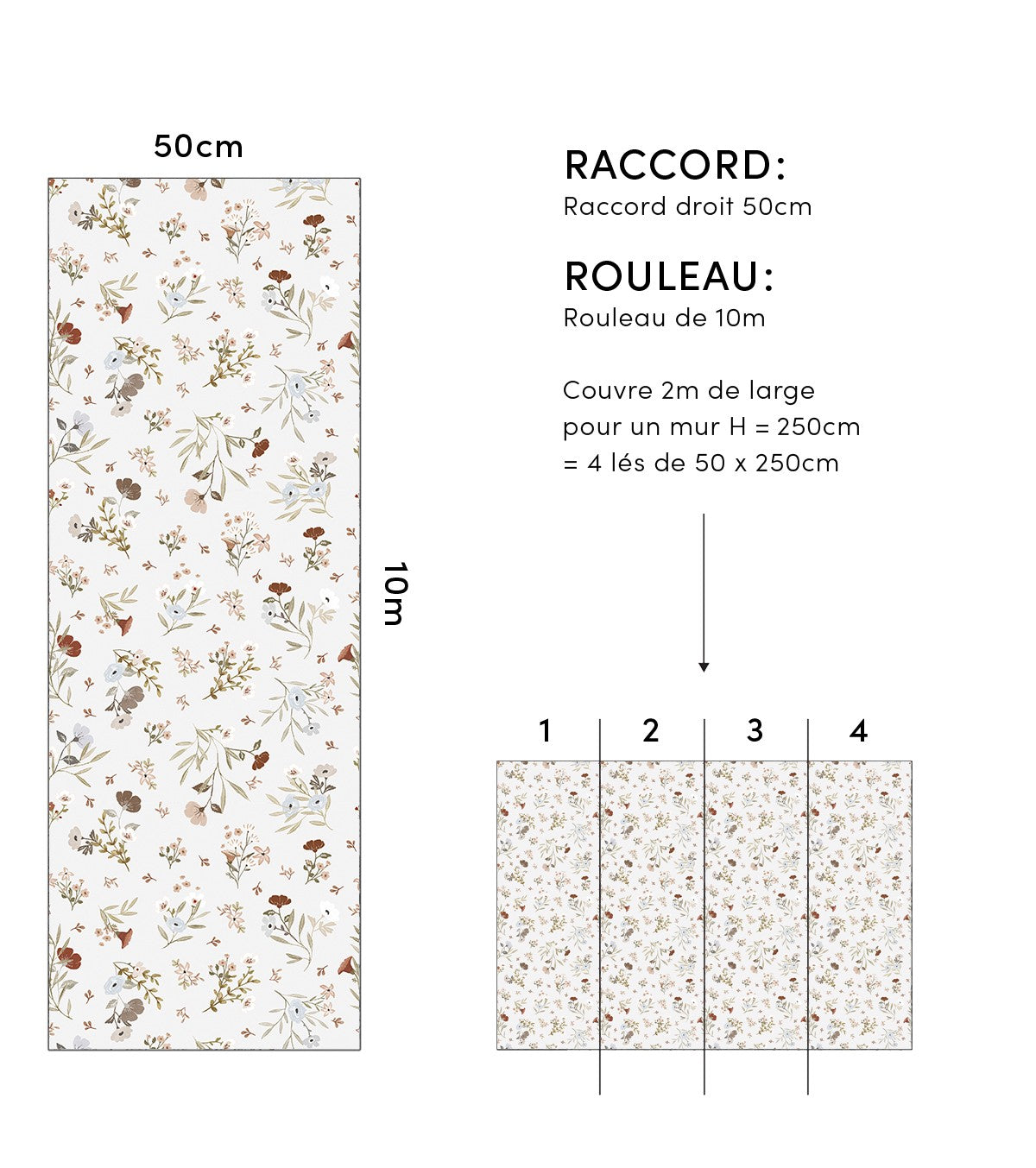 LILYDALE - Papier peint enfant - Motif floral doux et délicat