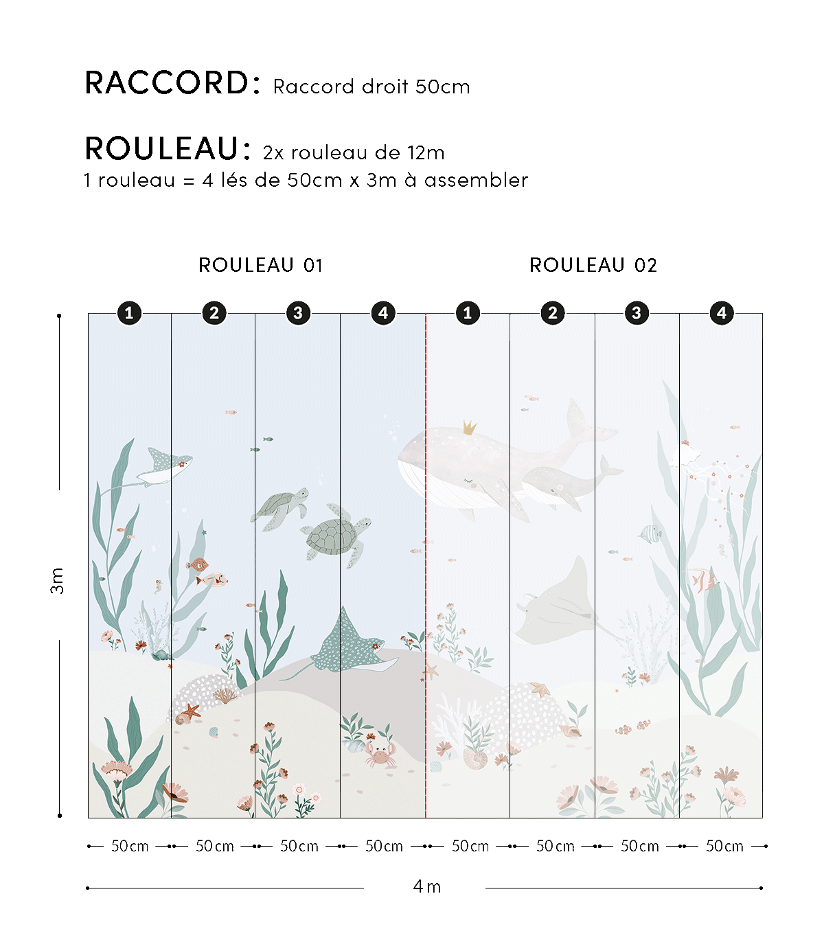 OCEAN FIELD - Papier peint panoramique - Fonds marins